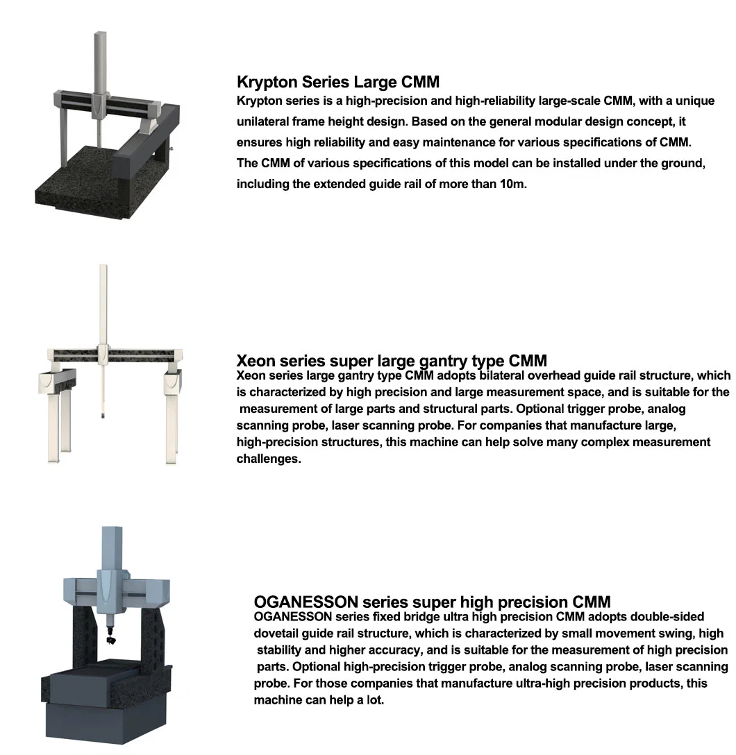 Xeon Series Super Large Gantry Type Coordinate Measuring Machines CMM