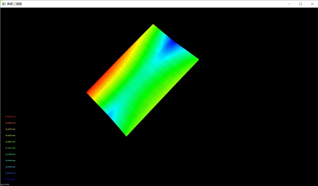 Flatness Testing Machine/Flatness Measuring Instrument/3D Laser Surface Scanning System